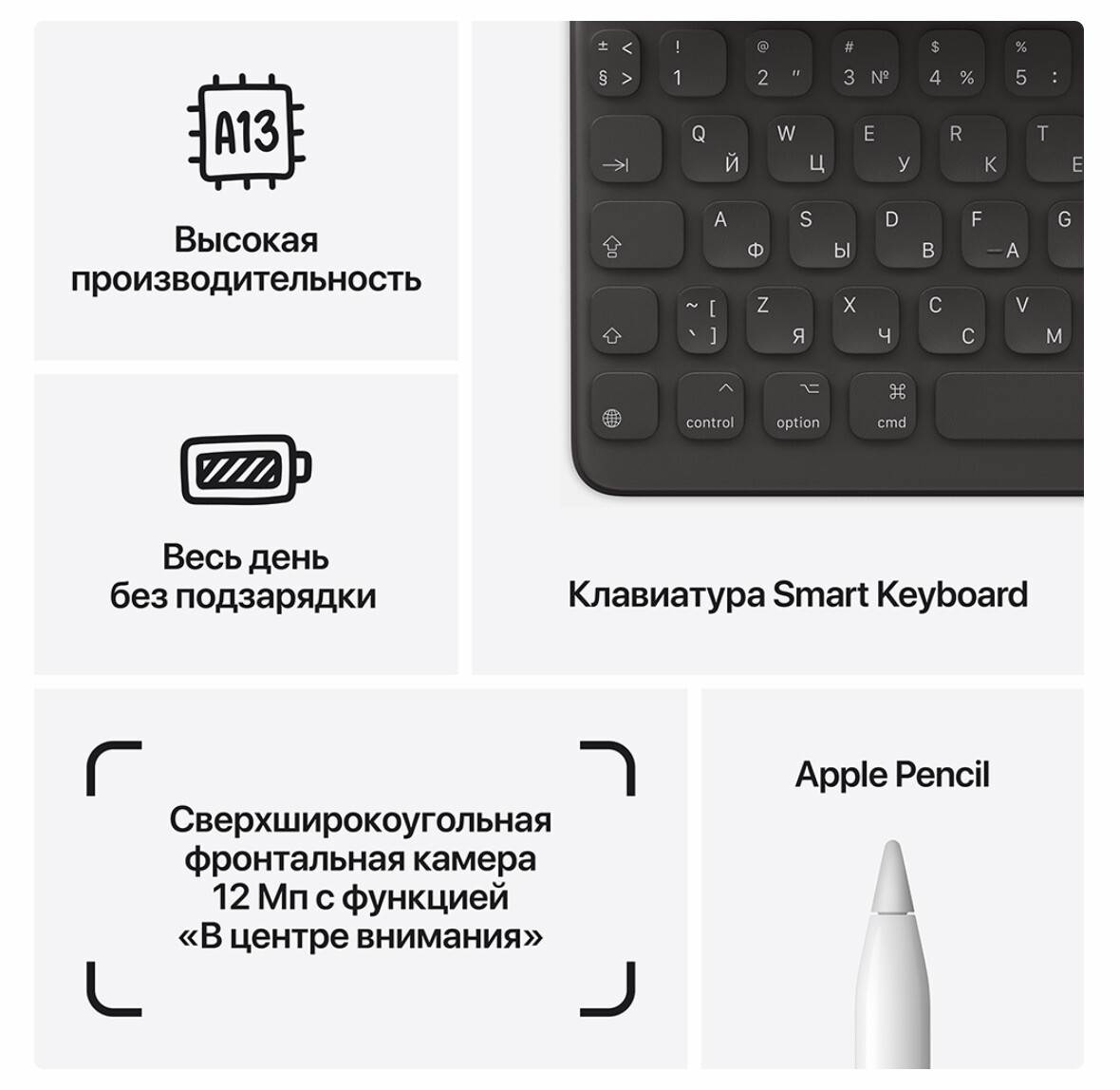 Планшет Apple iPad 10.2 (2021) 64GB Wi-Fi Silver (Серебристый) Планшет Apple iPad 10.2 (2021) 64GB Wi-Fi Silver (Серебристый)